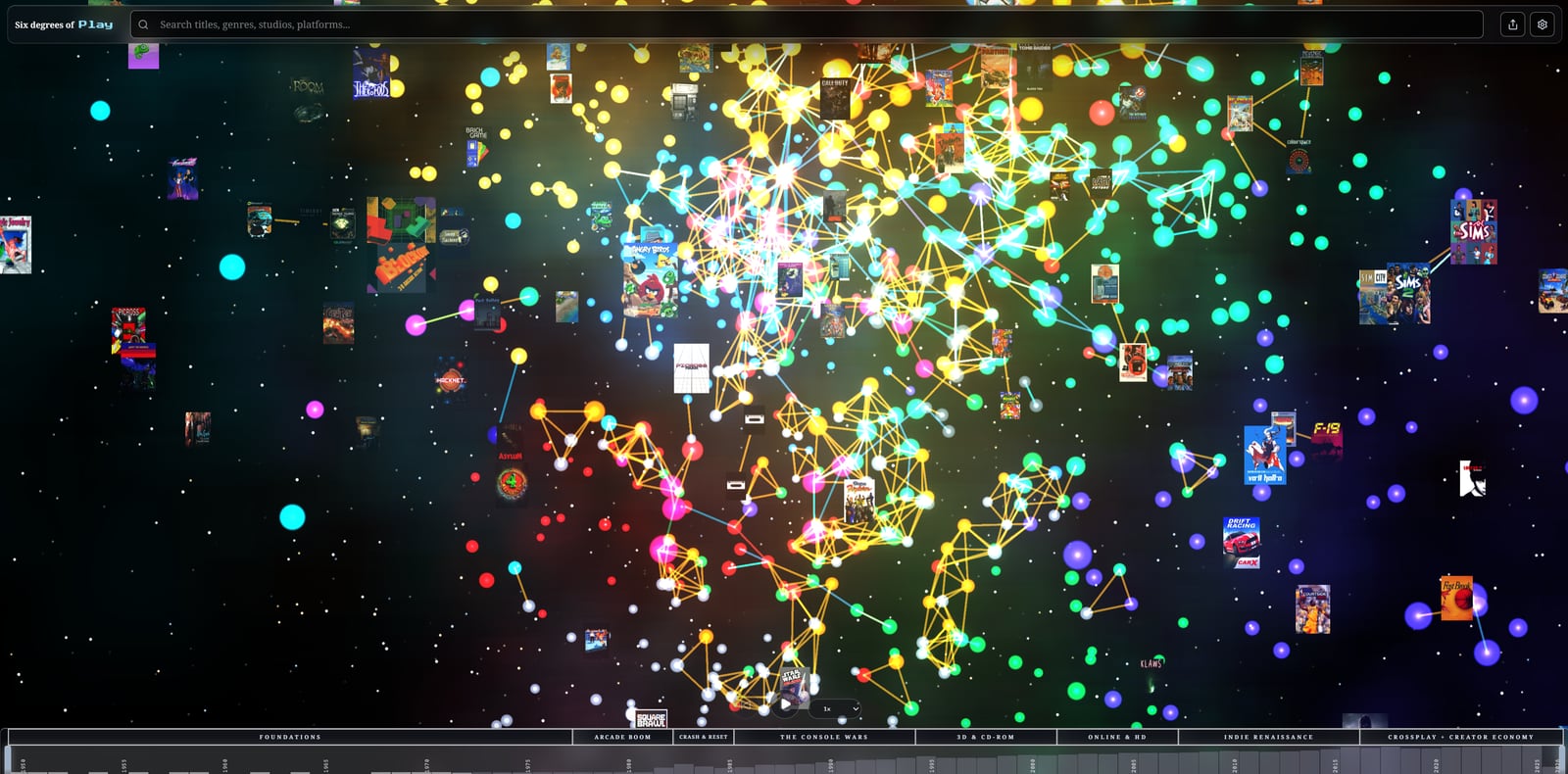 The Six Degrees of Play galaxy: thousands of games glowing as linked nodes in 3D