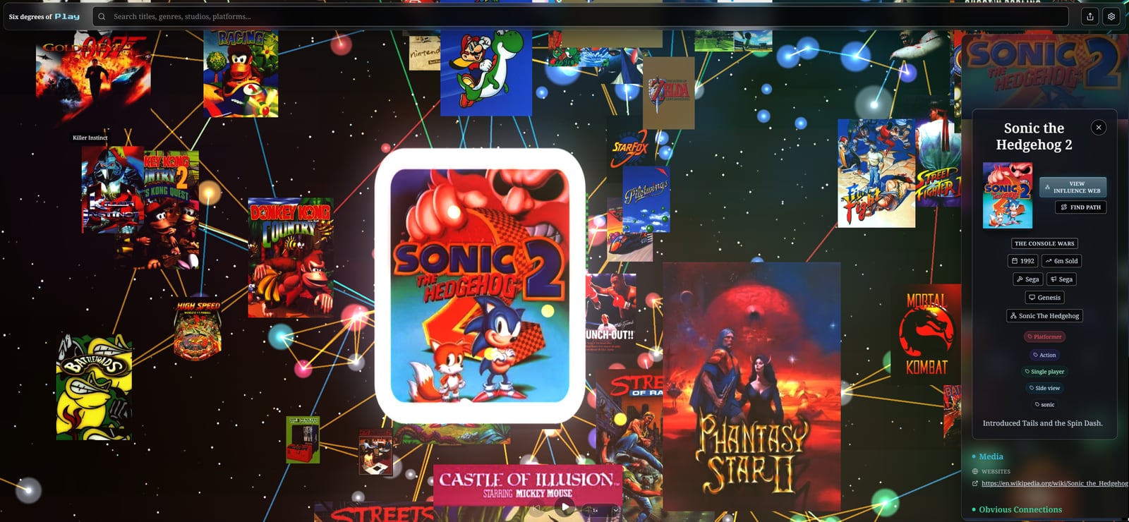 The Six Degrees map focused on Sonic the Hedgehog 2, its cover lit up at the center among other Genesis-era game boxes, with a side panel listing its year, publisher, and connections.